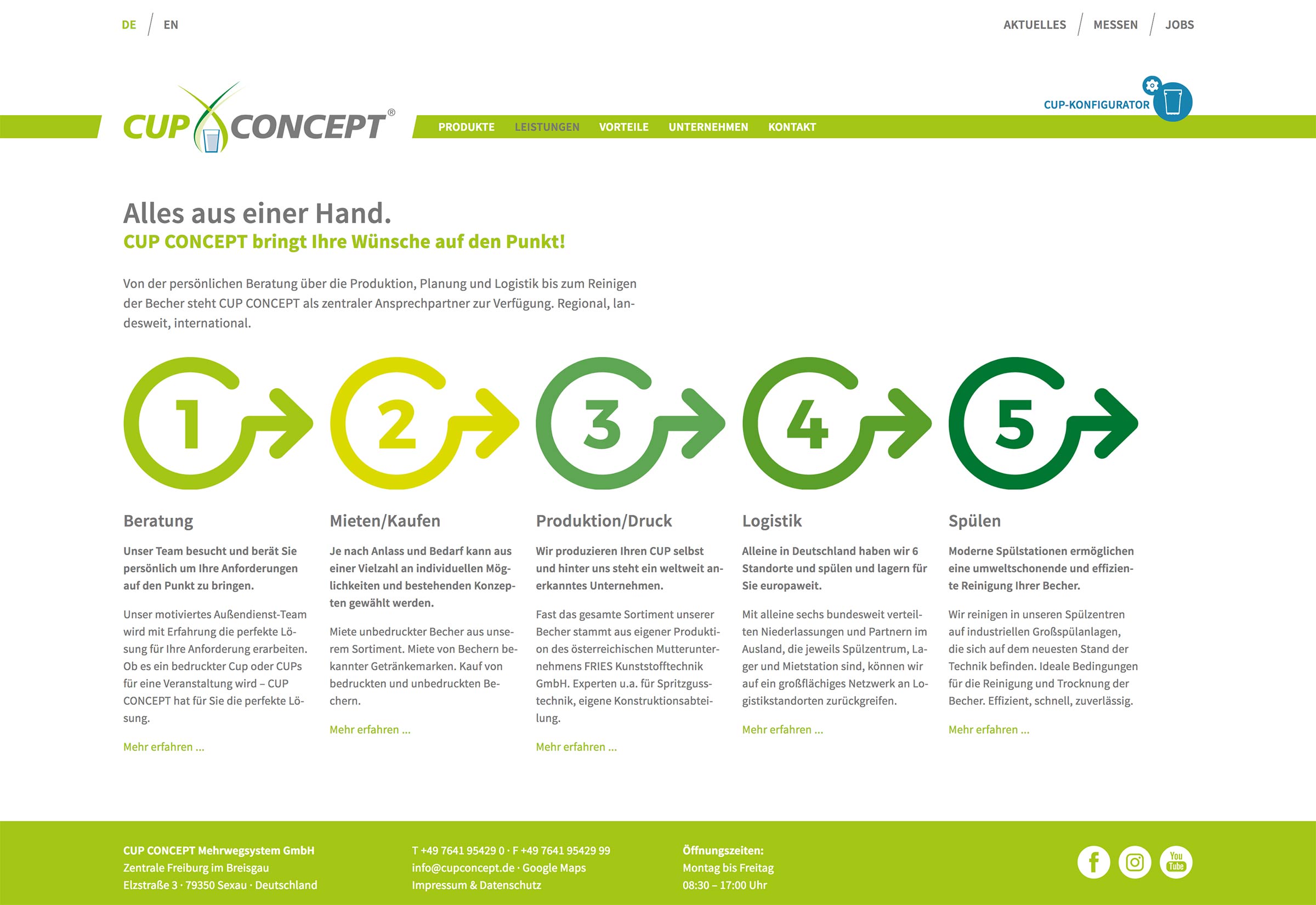 Website Cup Concept