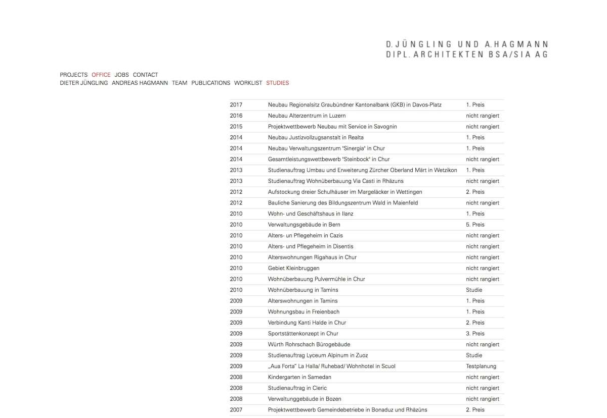Screenshot www.juenglinghagmann.ch / Website Architektur Jüngling & Hagmann