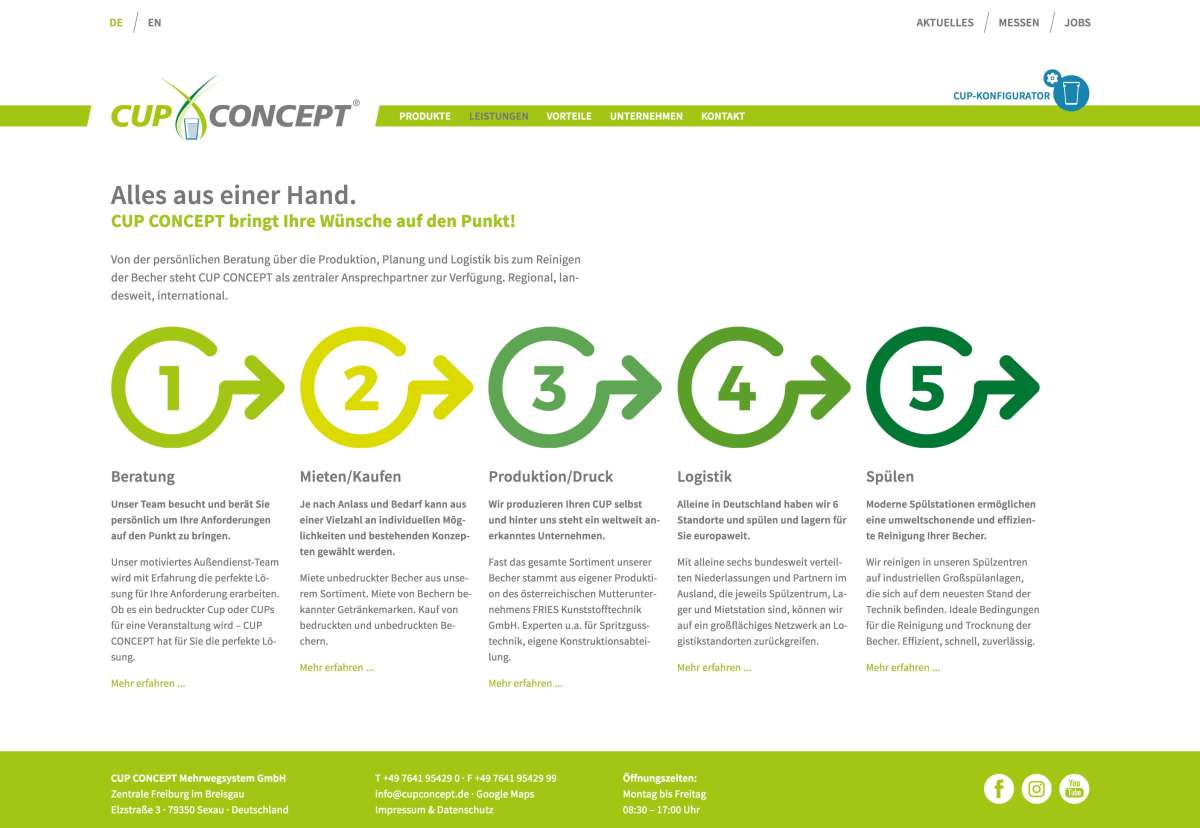 Screenshot www.cup-concept.de / Website Cup Concept Mehrwegsysteme